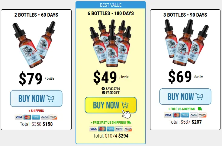 Free Sugar Pro - Offers